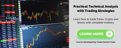 learn practical technical analysis with trading strategies